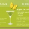 Recipes Spring Programme